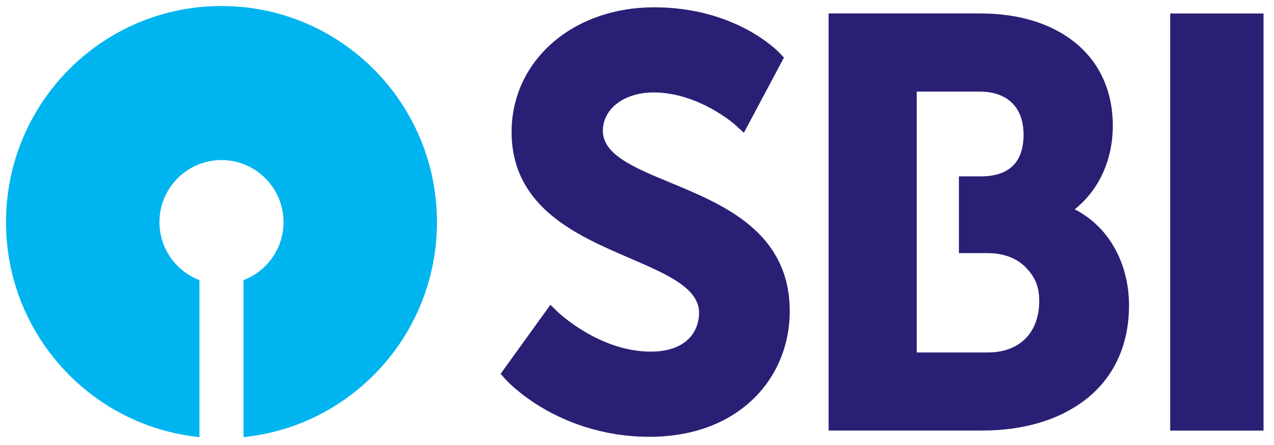 Indian Bank Logo
